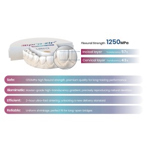 Aidite 3D Pro zir Ultra