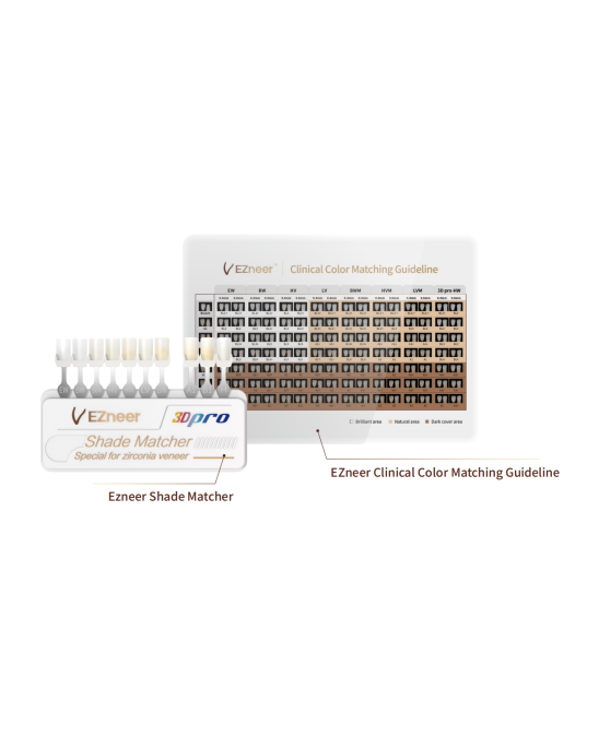 Veneer Shade matcher