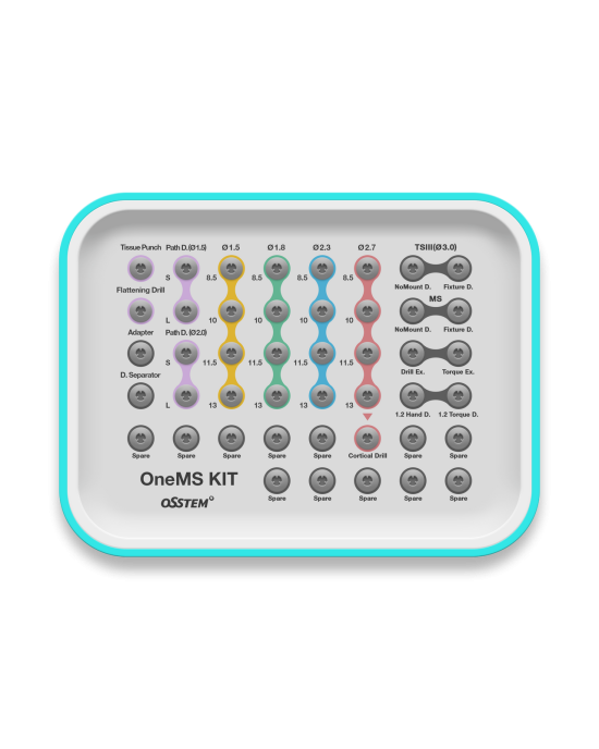 OneMS KIT