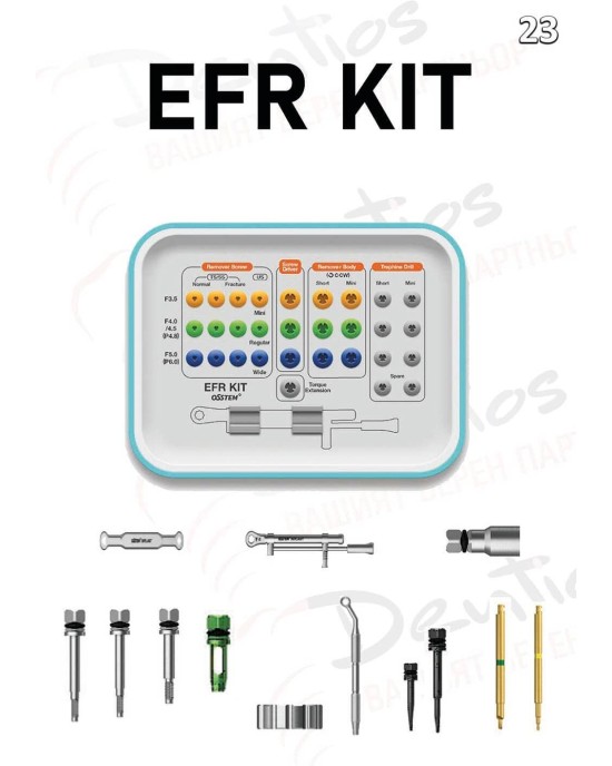 Хирургичен комплект EFR Kit