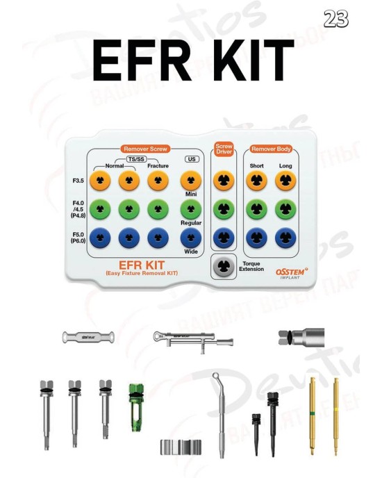 Хирургичен комплект EFR Kit