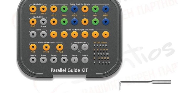 Хирургичен комплект Parallel Guide Kit