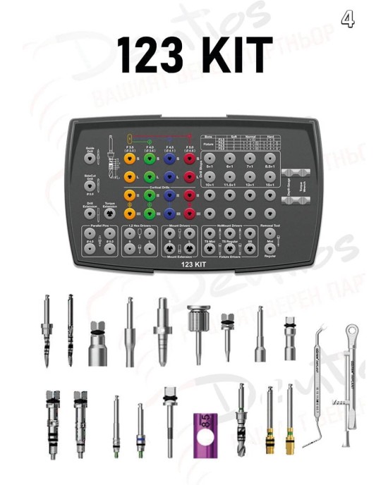 Хирургичен комплект 123 Kit 