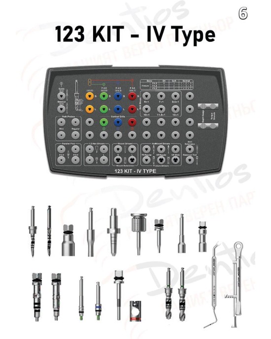 Хирургичен комплект 123 Kit - IV Type