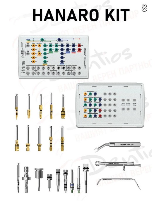 Хирургичен комплект New HANARO Kit