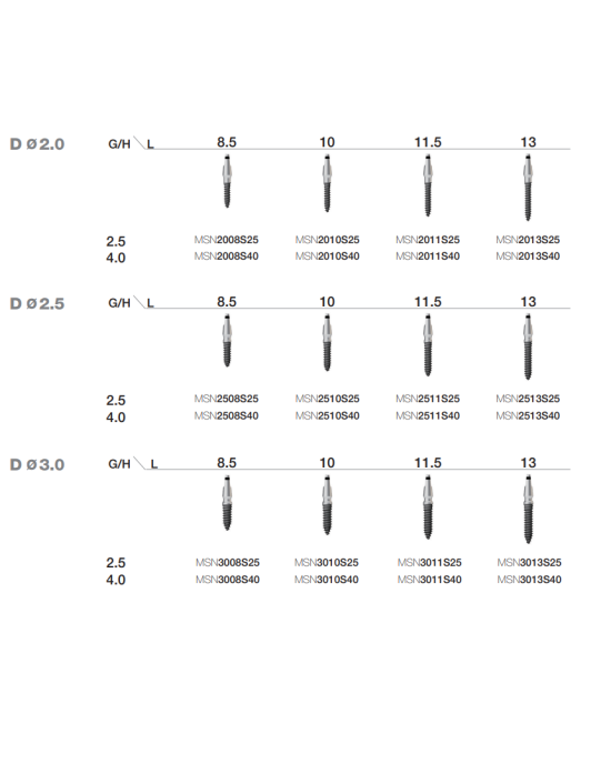 Ms Ridges MS Denture & Narrow Ridge - MS Implant | Osstem – dentios.bg